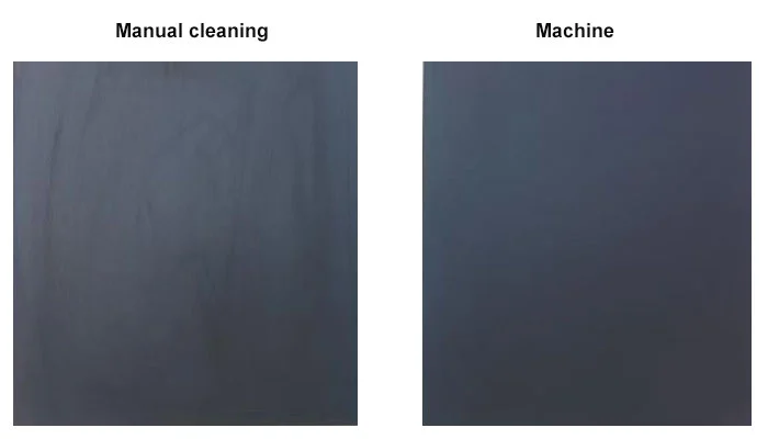 Performance Advantages